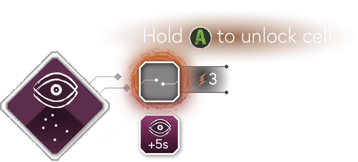 hold A